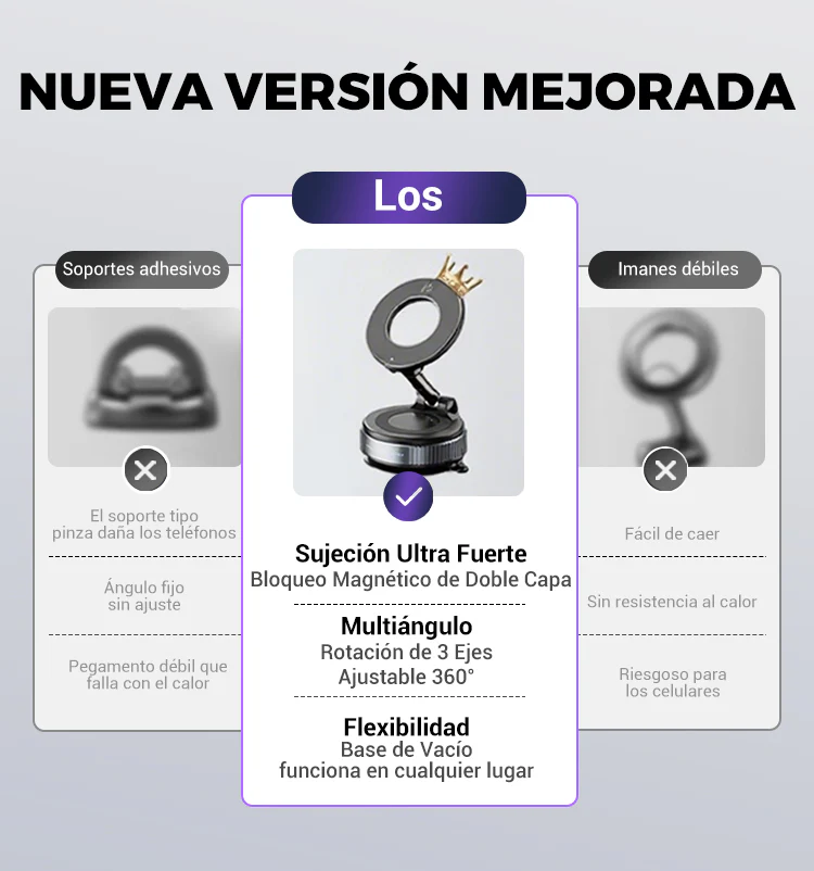 Soporte Magnético 360° con Ventosa – Fijación Súper Segura para Móvil